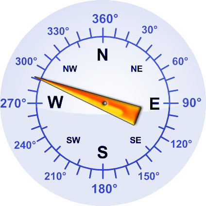 Windrichtung-Analoganzeige (Windrichtung: WNW)