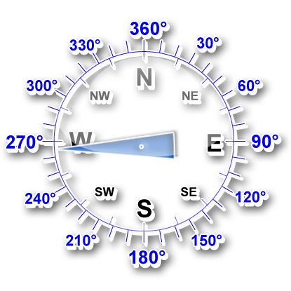 Windrichtung